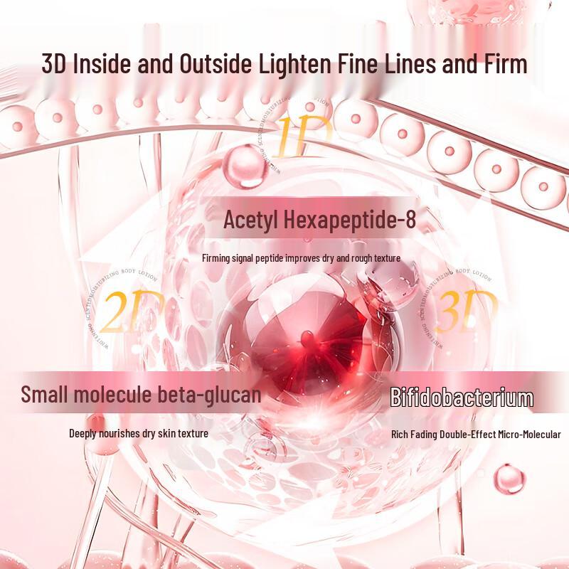 dyey Revitalizing Body Lotion