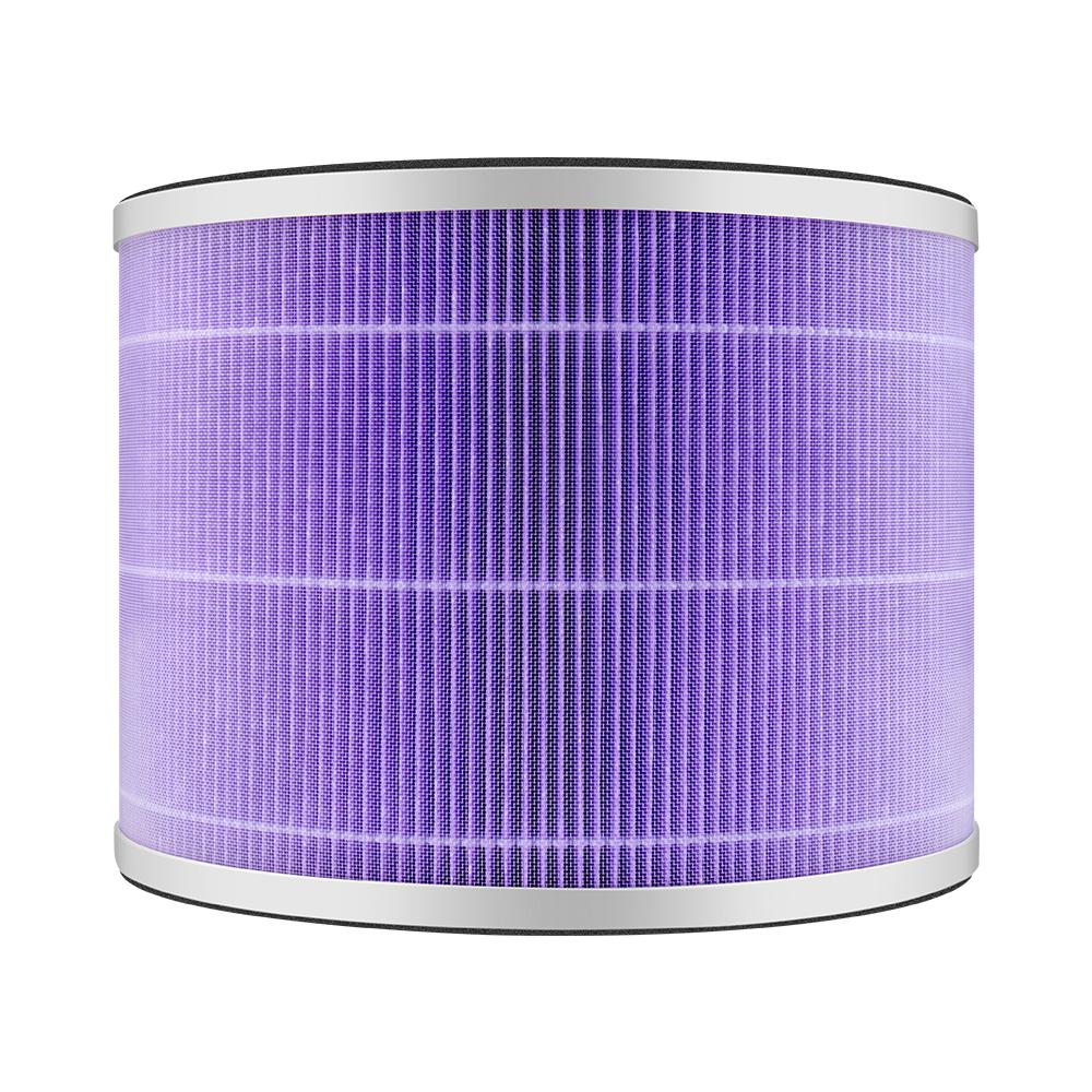 Air Purifier Filter for Media Desktop Air Purifier KJ200G-Z1/C1/C1S, KJ320G-B1, KJ350G-A1FC-20M2 Replacement Filter