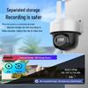Supraveghere video și accesorii – Camere CCTV