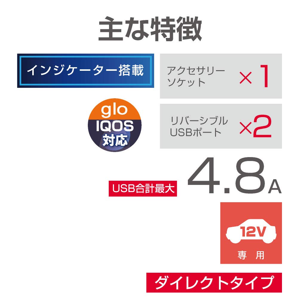 Seiko Sangyo EXEA Lighting USB Socket for Jimny JB64 and JB74 EE-220