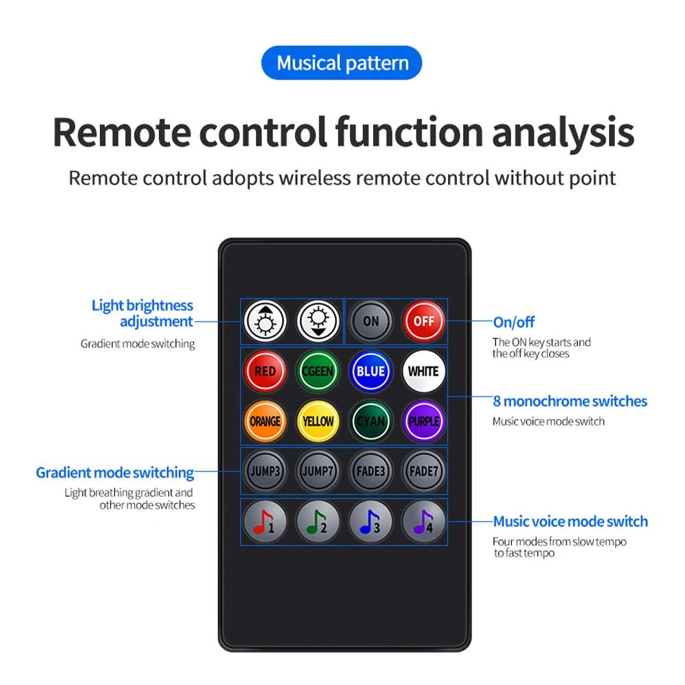 Neon LED Auto Innenraum Umgebungs Fußstreifen Licht Kit Zubehör Hintergrundbeleuchtung Remote App Musiksteuerung Auto RGB Dekorative Lampen