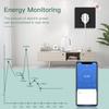 BSEED Zigbee Wall EU Socket Tuya Smart Socket With 20W Type-c USB Power Charging Ports Plastic Matte Frame 1/2/3/4/5/6 Packs
