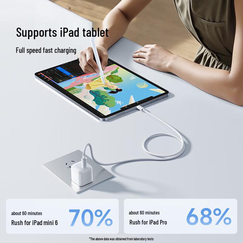 Tafeike PD60W Braided USB-C to USB-C Fast Charging Cable