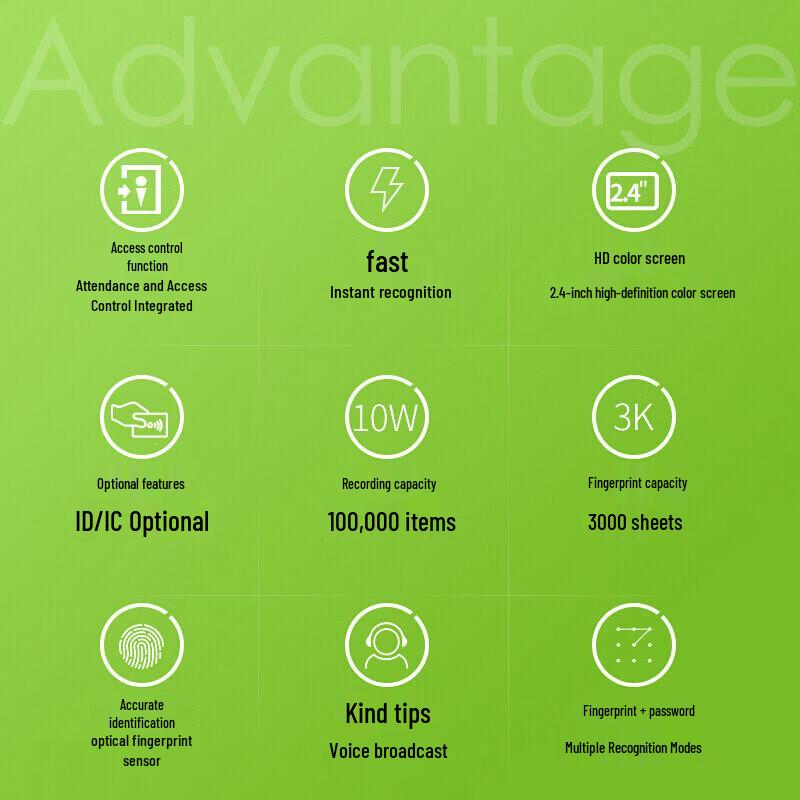 ZKTeco F18 Fingerprint Access Control & Time Attendance Machine