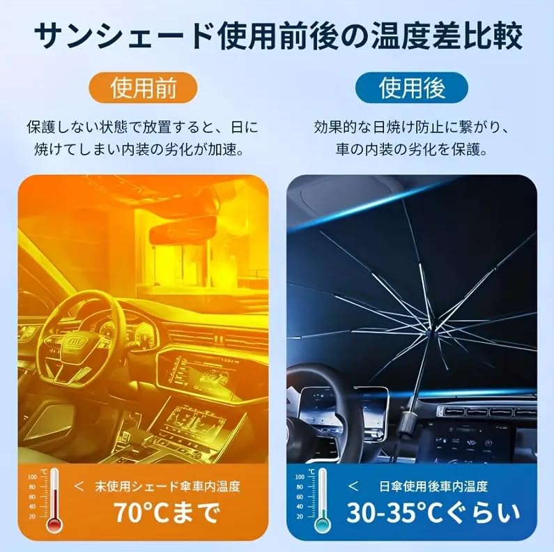 FGGF Car Thin Shade for Lightweight Windshield Light Heat UV Prevents Interior Protects Easy Convenient Sun Heatstroke Car Includes Storage Pouch