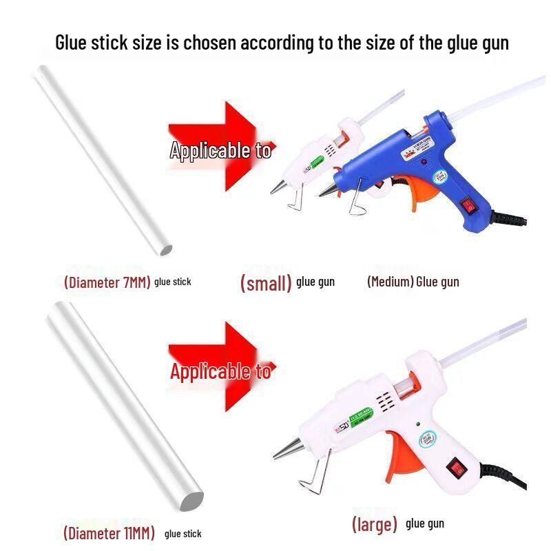 Large & Small Anti-Scald Glue Gun with DIY Glue Sticks (7mm/11mm) - Handmade Household Tool Set