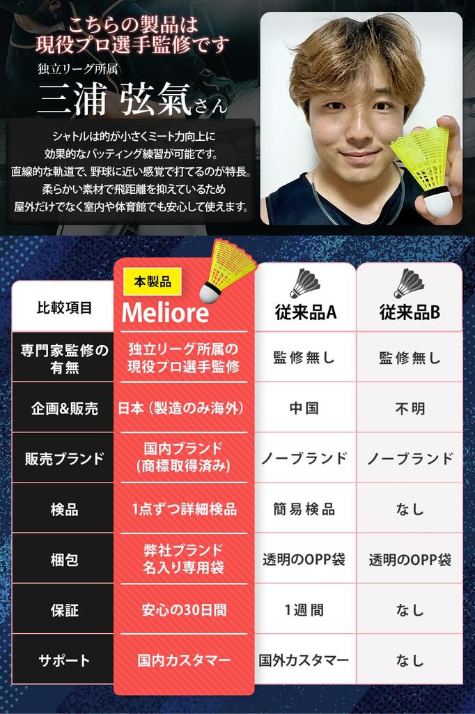 Meliore Baseball Batting Practice Shuttlecocks [Recommended by Professionals] Baseball Equipment for Training and Practice, Includes Storage Bag, 50