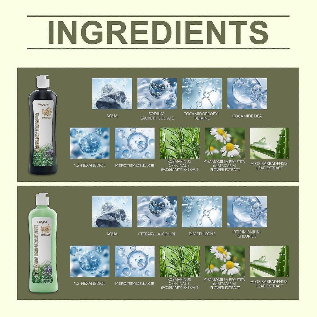 Hoegoa Rosmarin Chinarinde Haarpflegeset – Nährendes und feuchtigkeitsspendendes Shampoo und Conditioner für natürlichen Glanz und geschmeidiges Haar