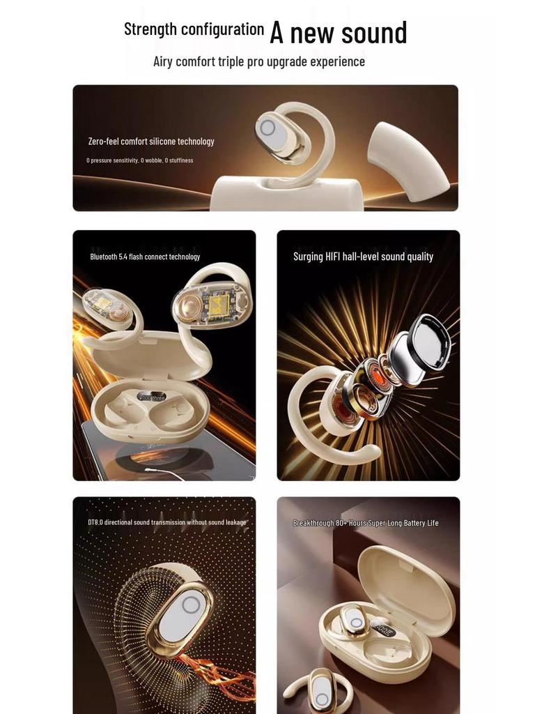 E-commerce Popular Rotatable 130° Over-Ear/In-Ear Noise-Canceling Bluetooth TWS Headset
