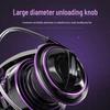 Brangdy Spinning Fishing Reel