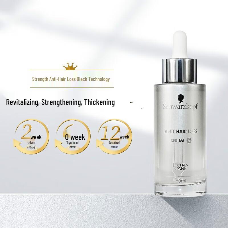 Schwarzkopf Anti-Hair Loss Repair Shampoo Set for Women