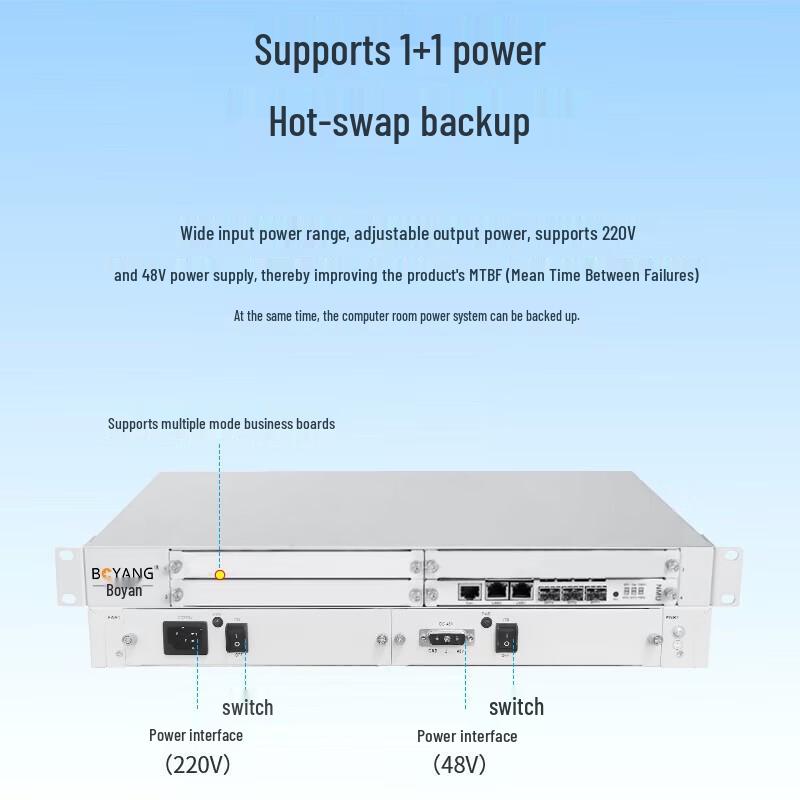 BOYANG 3700 Series Smart Transmission Chassis