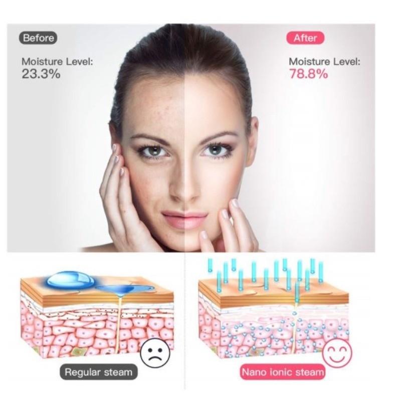 Tragbares Gesichtsbefeuchtungs-Schönheitsgerät Tiefenreinigung Gesichtsbedampfer Haushalt Nano Ionischer Gesichts-Luftbefeuchter