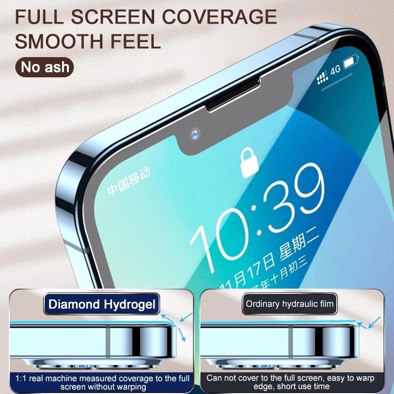 2PCS Hydrogel Film Screen Protector for iPhone 17 16 15 14 13 12 11 Pro Max X XS XR 14/15/16Plus Full Coverage Soft Film