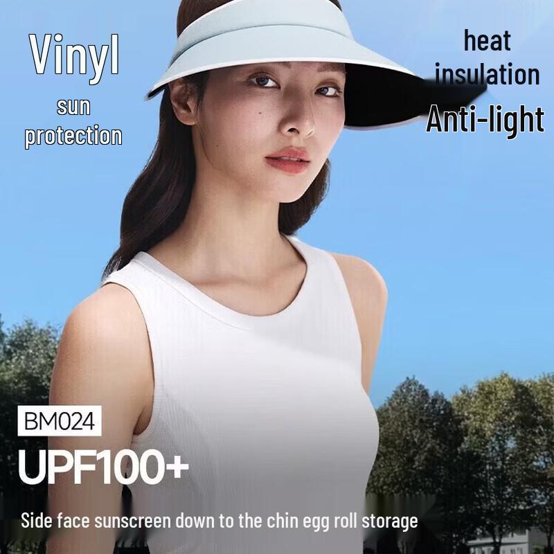 Beneunder Women s Full-Face UV Protection Sun Visor