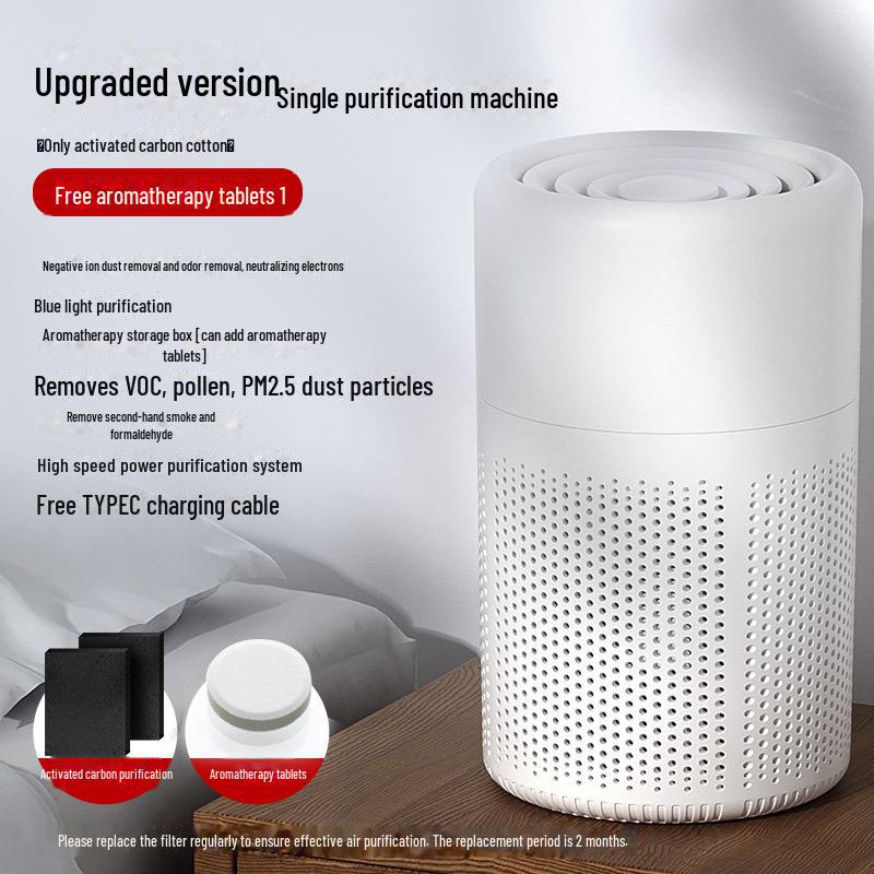 Compact Desktop Air Purifier for Indoor Use - Eliminates Secondhand Smoke and PM2.5