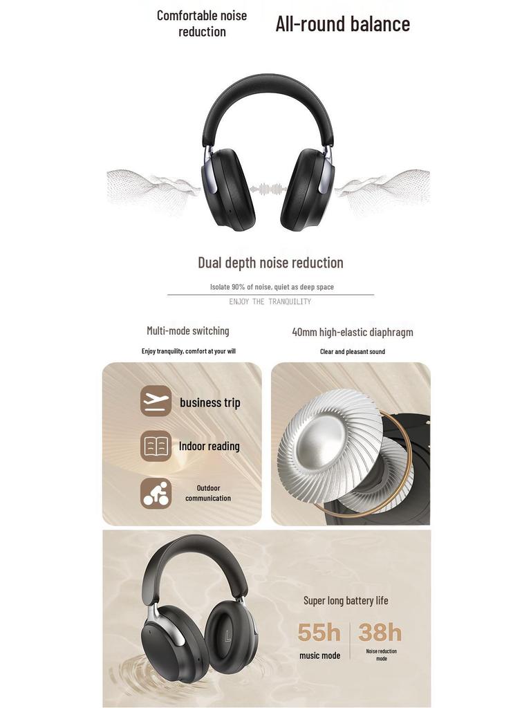 Bluetooth ANC Over-Ear Headphones: Long-lasting, Wireless, No Delay, Foldable