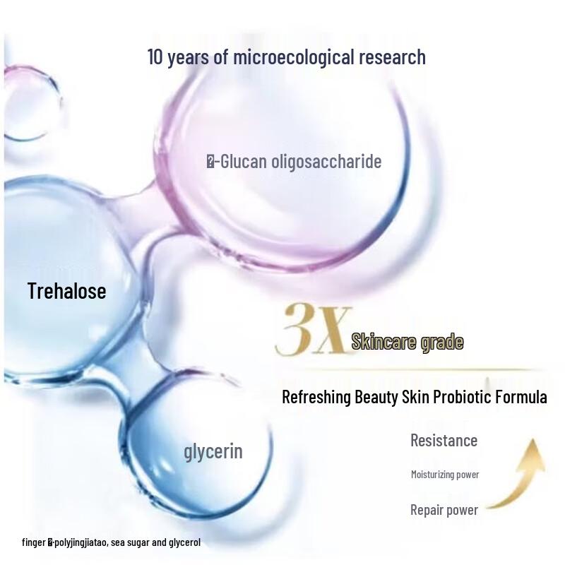 DOVE Revitalizing Body Wash & Accessory Set