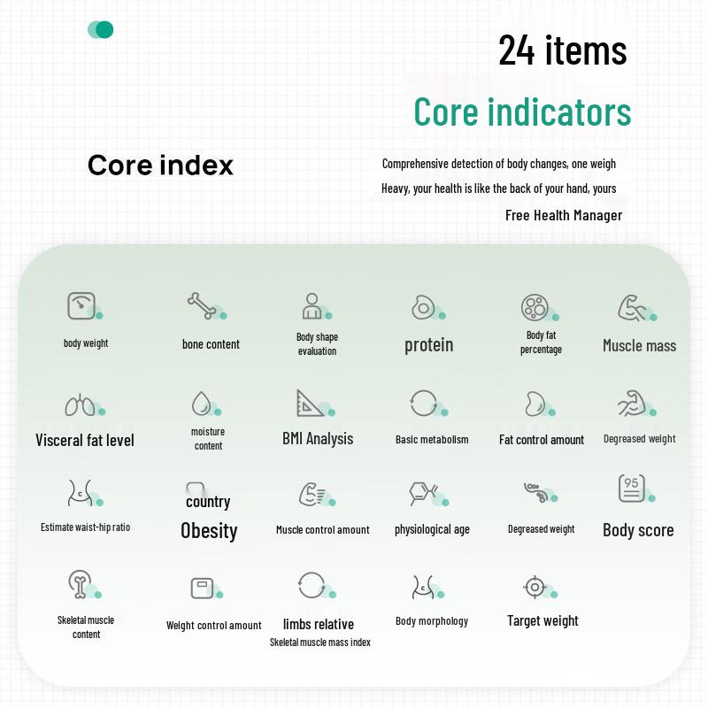 Meilen Professional Ultrasonic Height & Weight Body Fat Scale (CN Version)