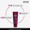 Streax Professional Canvoline Hair Conditioner for Women & Men Post Straightening 240g Pack for Smooth Salon-Like Hair