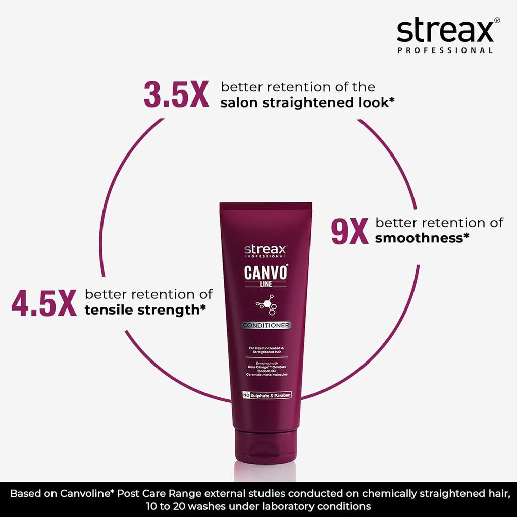 Streax Professional Canvoline Hair Conditioner for Women & Men Post Straightening 240g Pack for Smooth Salon-Like Hair