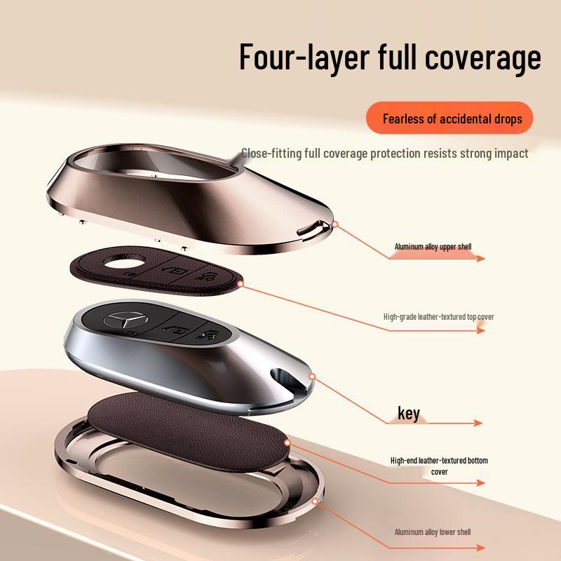 Mercedes-Benz Key Case for 23 Models: New C-Class (C200L/C260L) & S-Class (S400L/S450L/e300)