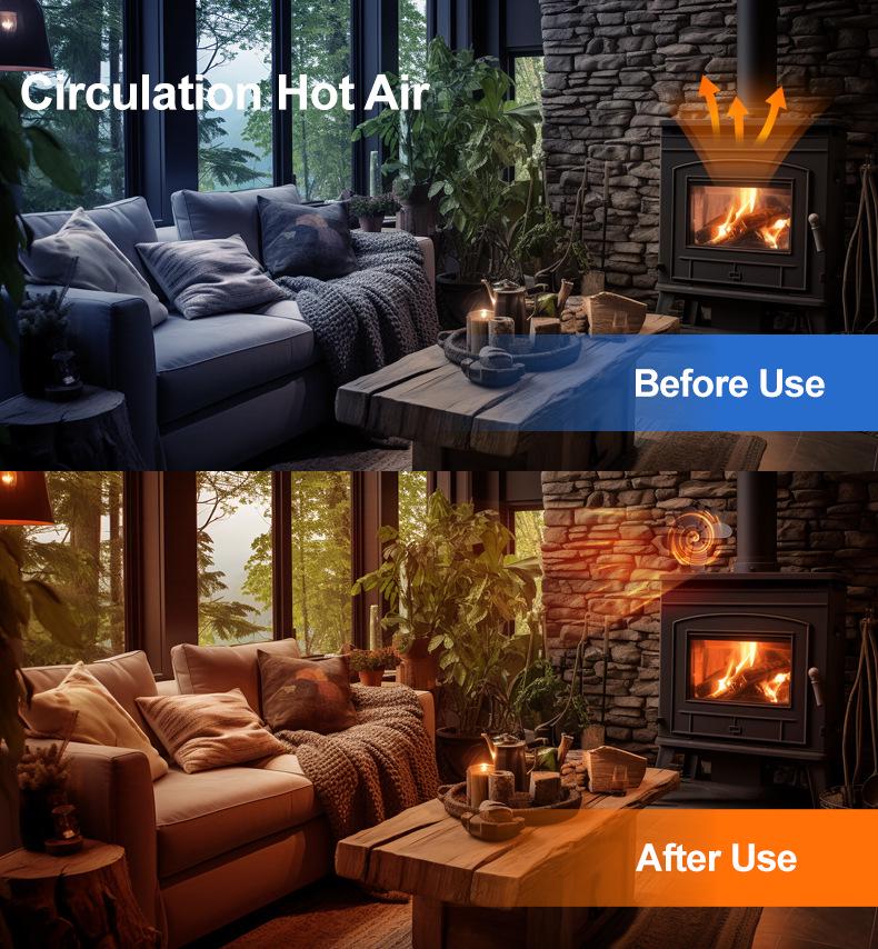 Thermoelectric Wall-Mounted 12-Blade Double-Headed Chimney Fan - Powerful Bestseller