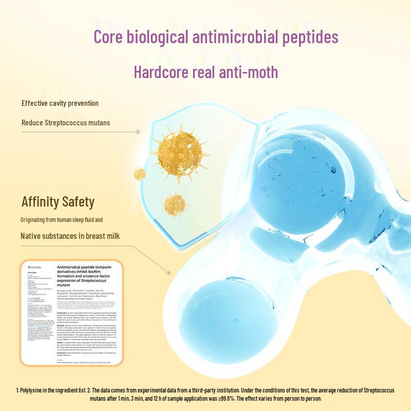 BOP Kids Anti-Cavity Fluoride Toothpaste