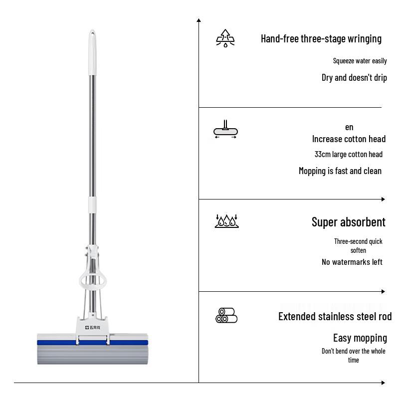 Absorbent Roller PVA Sponge Mop