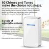 USB Wireless Smart Home Doorbell with Remote Electronic Music Control