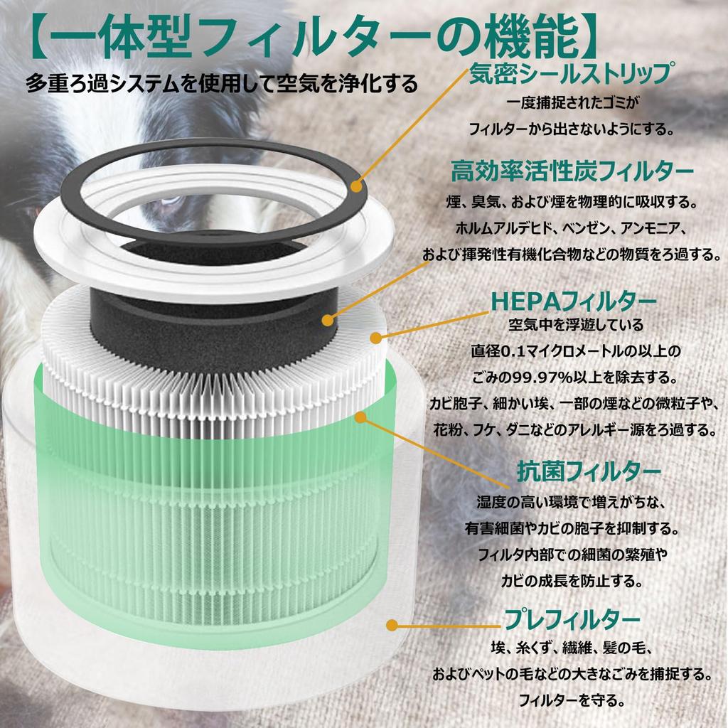Core 300 Air Purifier Filter Core 300S Replacement Filter Core P350 Air Purifier Core Pet Specialized Core Filter Core Replacement Filter Replacement