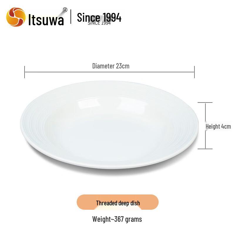 WUHE A5 Melamine Imitation Porcelain Dinner Plate