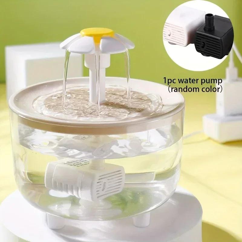 1.5L Transparent