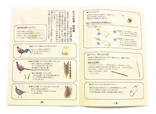 AXISCO ANGLE Tenkara Fly Tying Kit