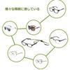 [Yinnhom] Glasses Strap, 74cm, Neck Hanging, Sunglasses Strap, Prevents Glasses