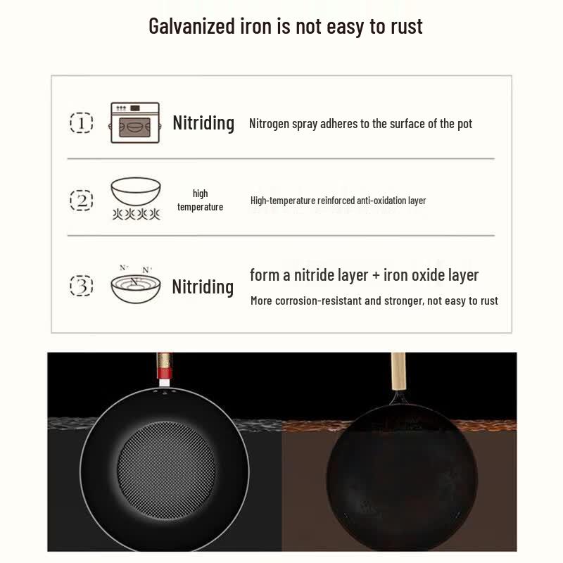 KSISE 32CM Fine Iron Wok