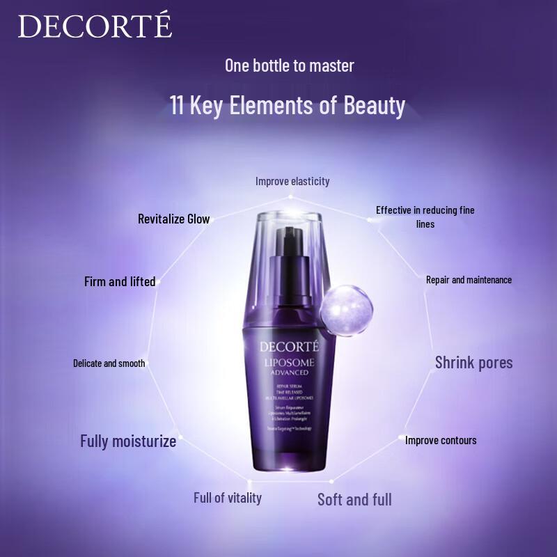 Decorté Liposome Advanced Repair Serum Limited Edition Set