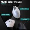 JOMAA Ergonomic Vertical Wireless Mouse, 2.4GHz/Bluetooth 5.1, Rechargeable, Adjustable DPI, Type-C
