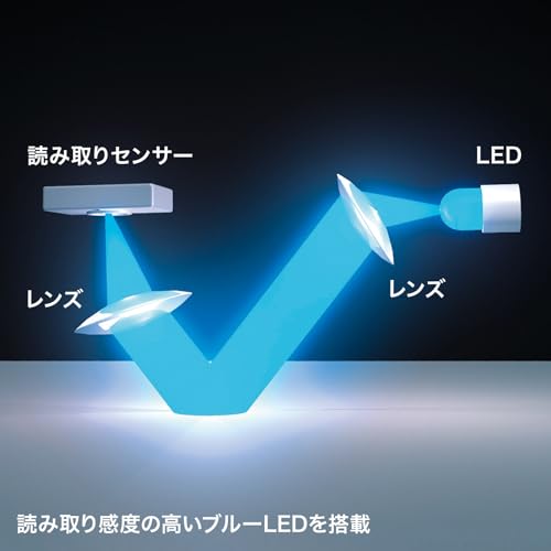 SANWA SUPPLY Mobile Mouse, Bluetooth/Wireless (USB A) Combo (Dual Mode), Rechargeable, Slim and Compact, Black, SLIMO Series, MA-WBBS310BK