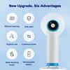 Multifunktionaler Elektrischer Ohrwasserreiniger Ohrenschmalz Ohrenschmalz Entfernung Spülsystem Haushalt Tragbares Ohrreinigungsgerät