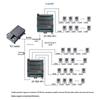 Aimoxun Industrial RS485 1-to-4 Hub Splitter