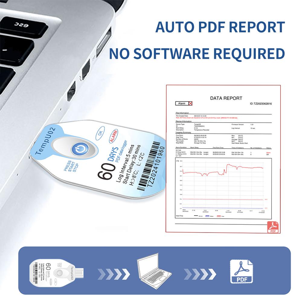Disposable USB Temperature Data Logger 60/90 Days Datalogger 42000 Points PDF Report Temp Recorder Thermometer for Cold-chain