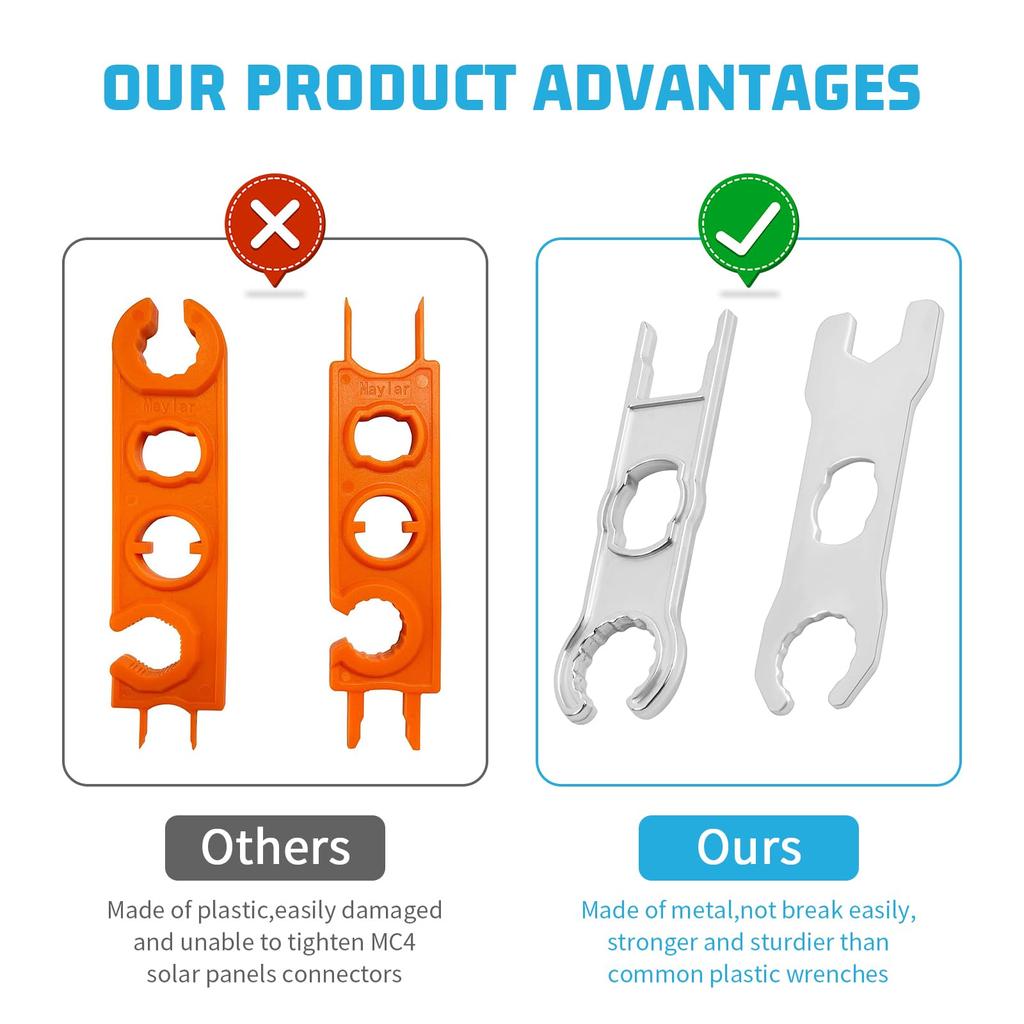 Solar Connector Metal Spanner Wrench Solar Connector Tool Metal Spanner Wrench Assembly for Solar Panel Cable System