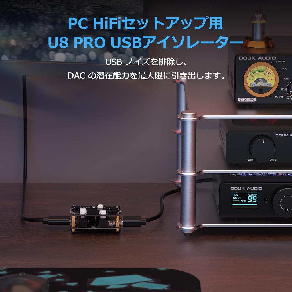 Nobsound U8 PRO USB Isolator: Compatible with DAC/Headphone Amplifier, Noise Cancellation, 1500V Isolation, ADuM3165 Chip, 480Mbps