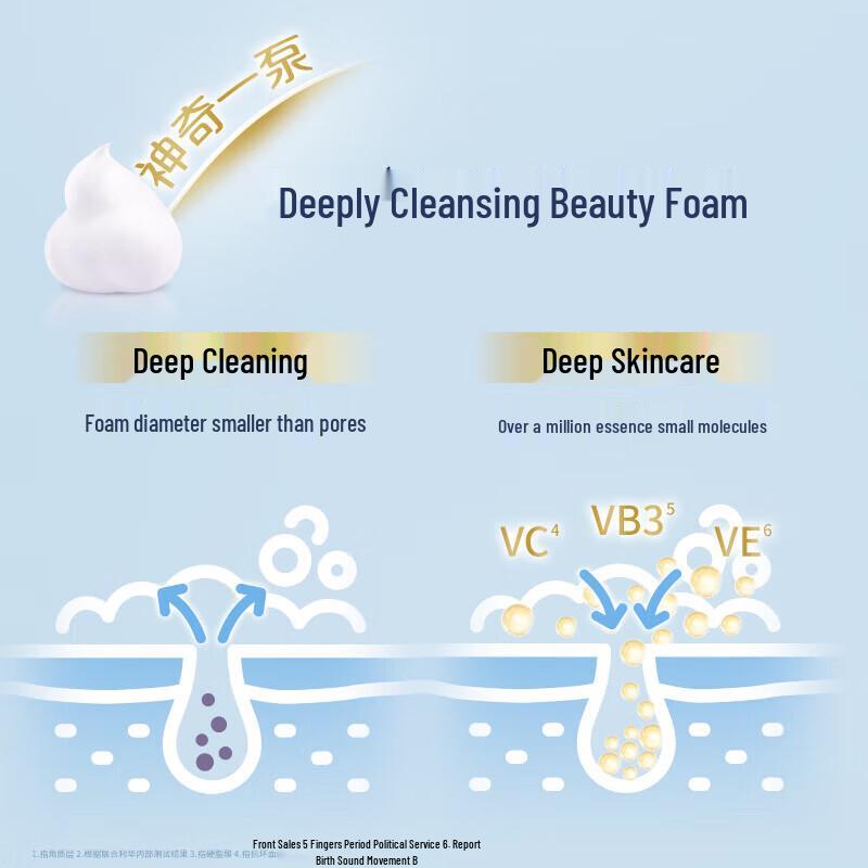 Dove Intensive Repair Shampoo & Schäumendes Duschgel Set