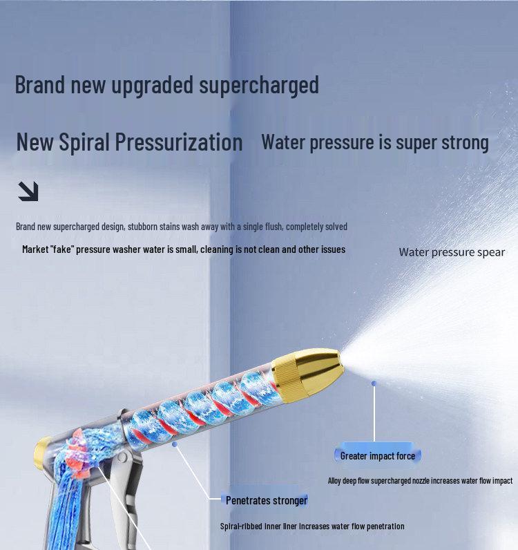 High-Pressure Water Gun for Car Wash & Garden with Telescopic Hose