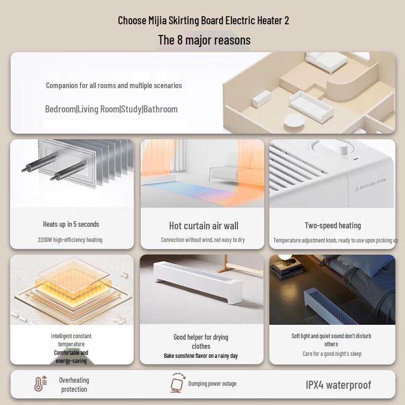 Xiaomi Skirting Electric Heater 2