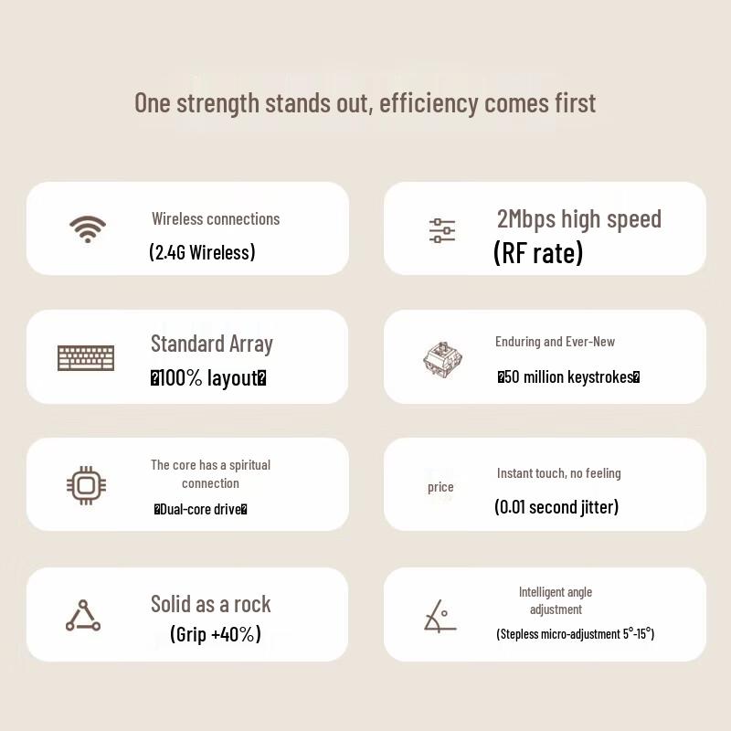 Aigo CK100 Wireless Mechanical Keyboard and Mouse Combo