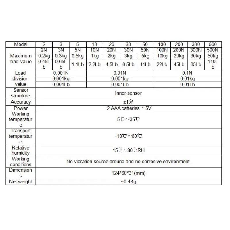 High Precision Force Gauge High Resolution Digital Display Push Pull Force Meter Small Portable Digital Dynamometer