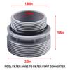 Kit de Conversion de Tuyau de Filtre de Piscine de 40 mm à 1,5 Pouce – Convient aux Piscines Hors Sol Compatible Pour les Systèmes de Filtre Intex Pour Coleman
